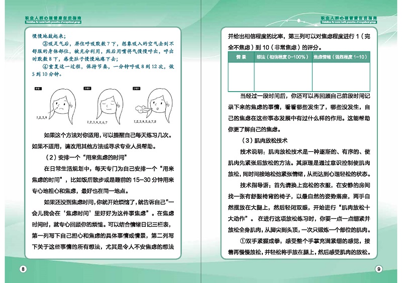 附件1：職業人群心理健康促進指南 (1)_頁面_07.jpg